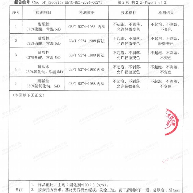 杭州重防腐地坪,杭州超强耐腐蚀涂料产品图4